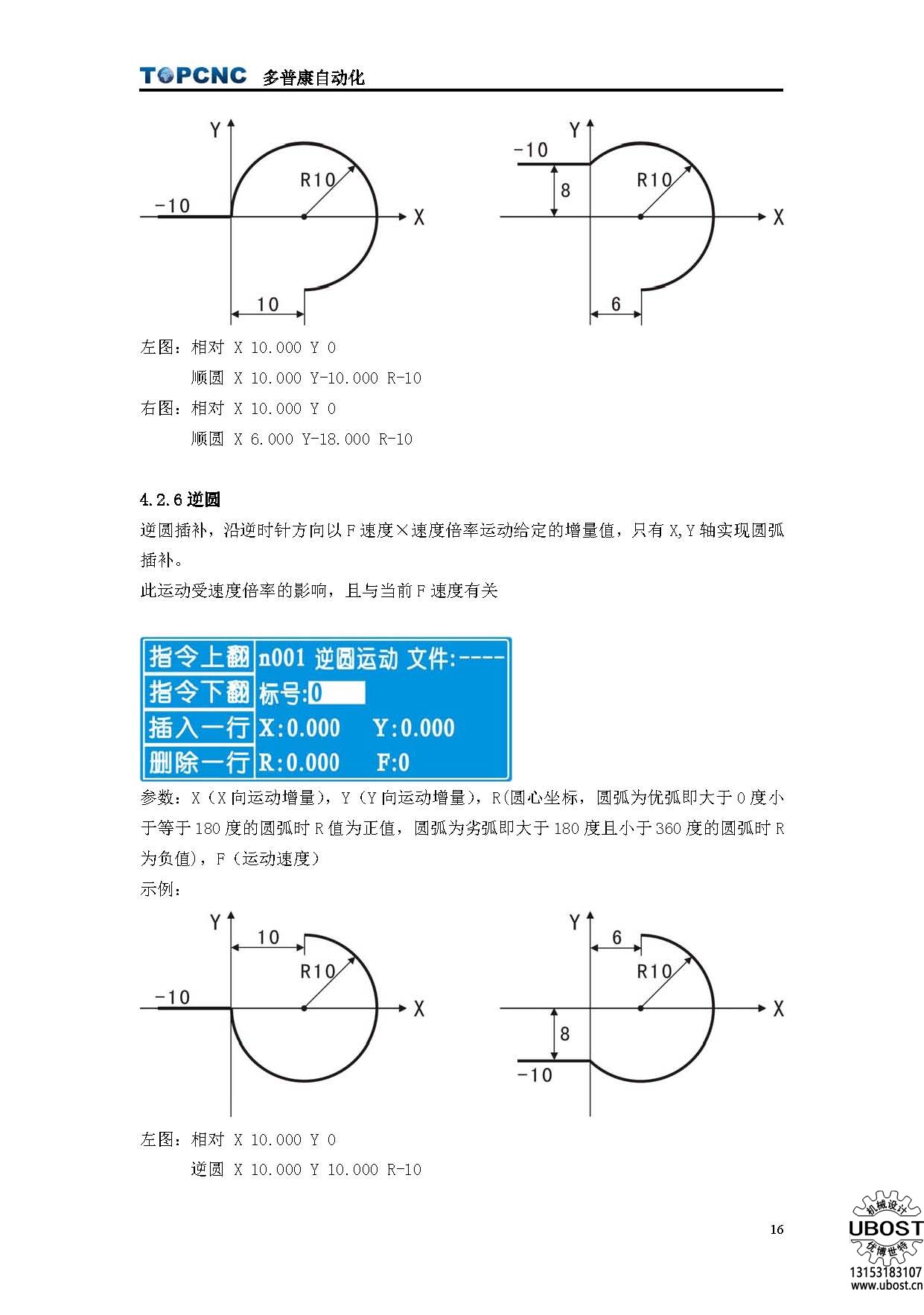優博世特，ubost,鉆孔機，銷軸，螺栓，自動，攻絲機，機械手，非標自動化，設備，銷軸鉆孔機，螺栓鉆孔機，