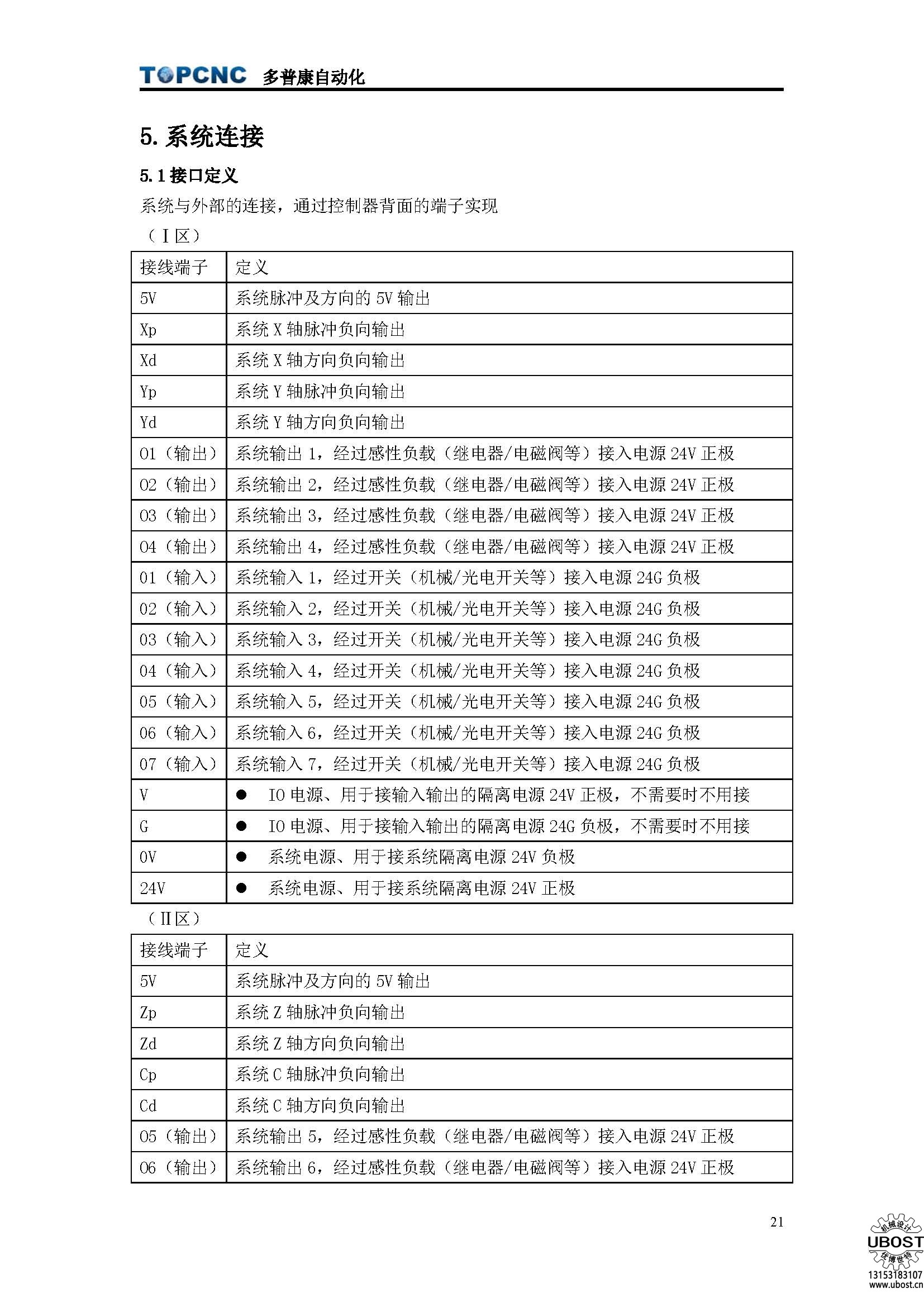 優博世特，ubost,鉆孔機，銷軸，螺栓，自動，攻絲機，機械手，非標自動化，設備，銷軸鉆孔機，螺栓鉆孔機，