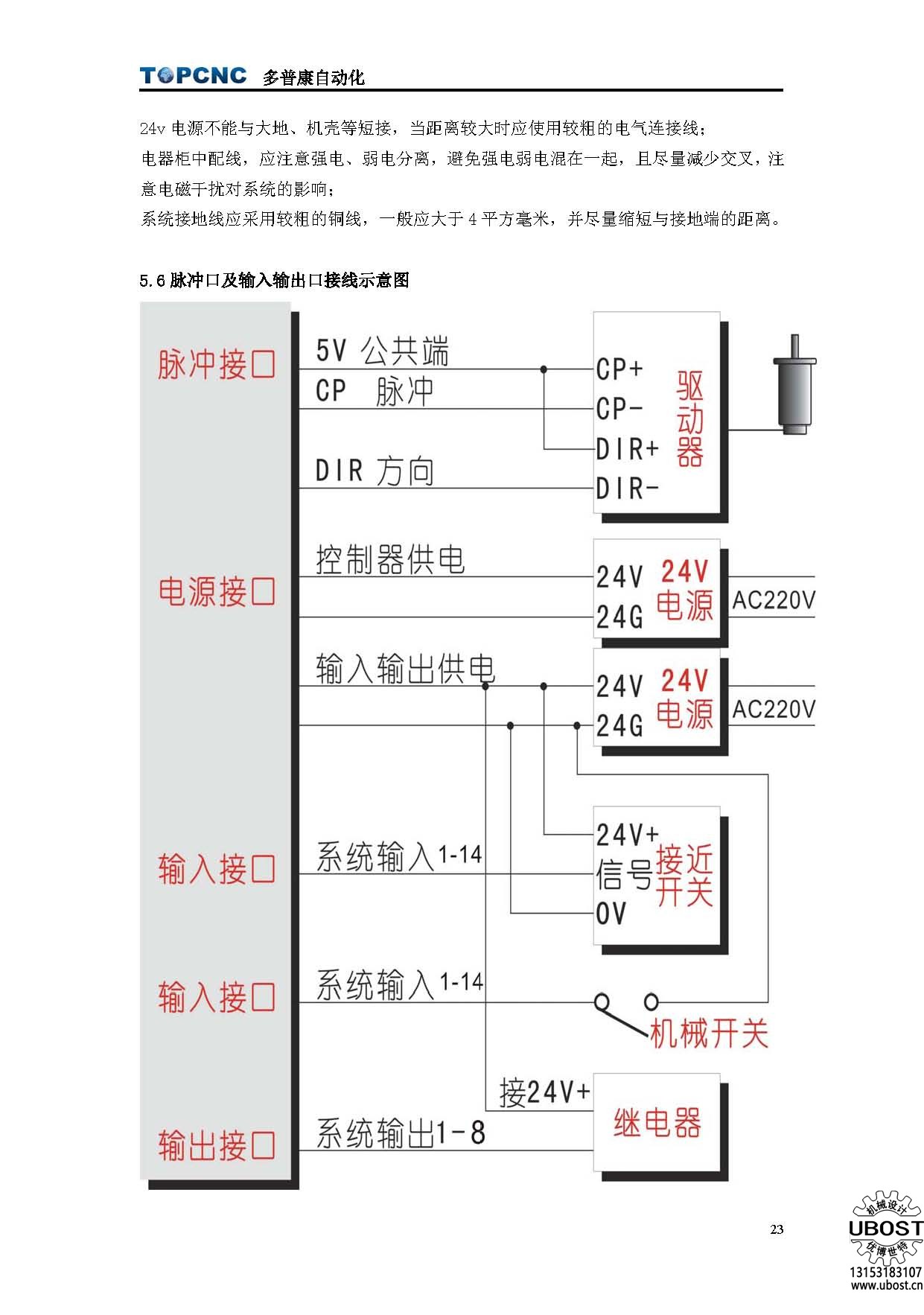 優博世特，ubost,鉆孔機，銷軸，螺栓，自動，攻絲機，機械手，非標自動化，設備，銷軸鉆孔機，螺栓鉆孔機，